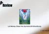 Love in the Time of Acquisition by Madhulika Ra Chauhan Book Review